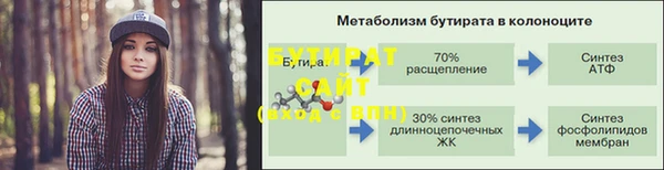 наркотики Верхнеуральск